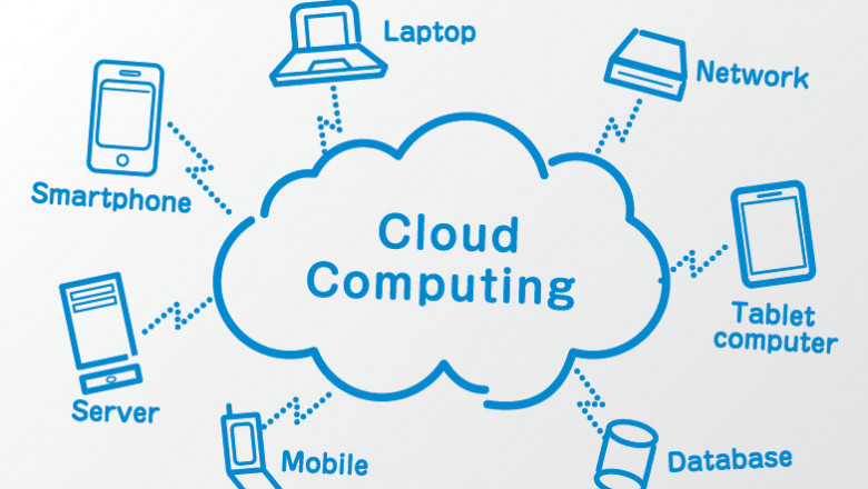 Will cloud computing be replaced by AI?