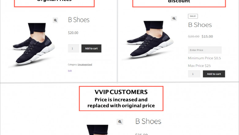 WooCommerce Custom Pricing: Personalize Product Prices to Match Customer Expectations