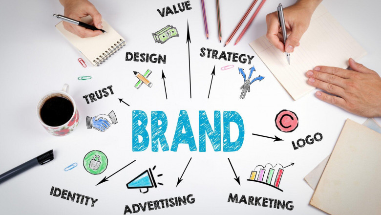 Virtualize Solutions: Elevating Brands with Strategic Branding and Promotion Services