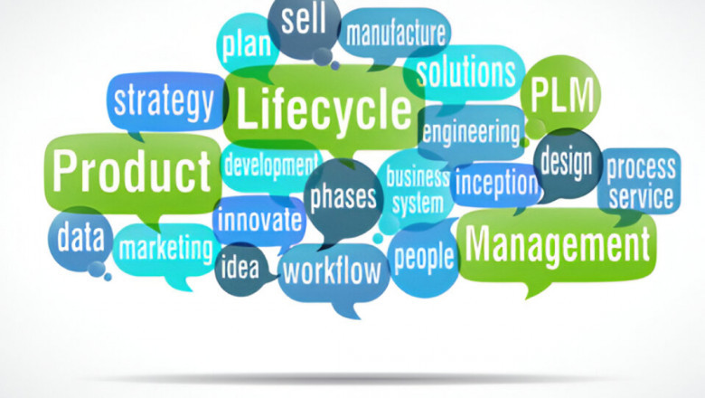 Product Lifecycle Management Market Size, Trends, and Strategic Outlook 2025-2032