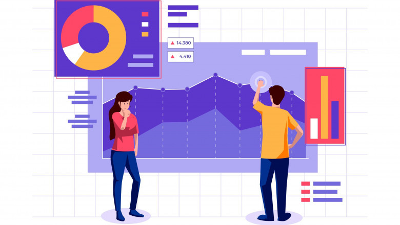 North America Testing, Inspection, and Certification Market Trends, Size, Segment and Growth by Forecast to 2023-2030