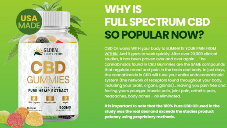 Global Health Farms CBD Gummies Price