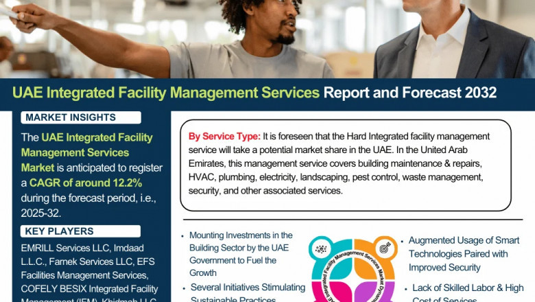 UAE Integrated Facility Management Services Market Insights: Key Drivers, Challenges, and Future Growth Prospects 2032|The Report Cube