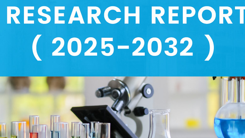 Macromolecular Photoinitiator Market Size, Share &amp; Forecast 2025–2032
