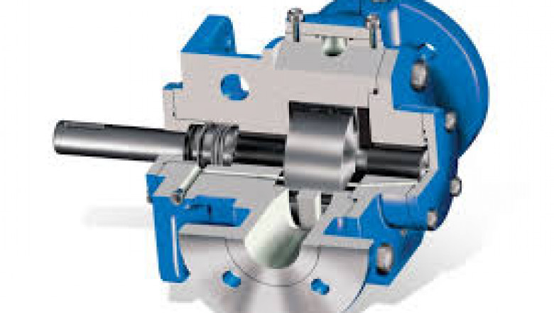 Positive Displacement Pumps Market: Size, Trends, and Growth Strategies (2025-2032)