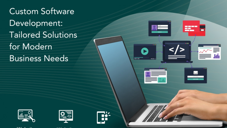 Custom Software Development UAE: Innovating Digital Futures