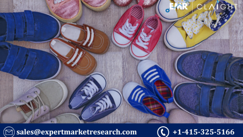 Footwear Market Size, Share, Trends, Growth & Forecast 2025–2034 | Industry Analysis and Leading Companies