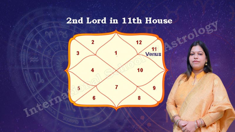 Second Lord in Eleventh House