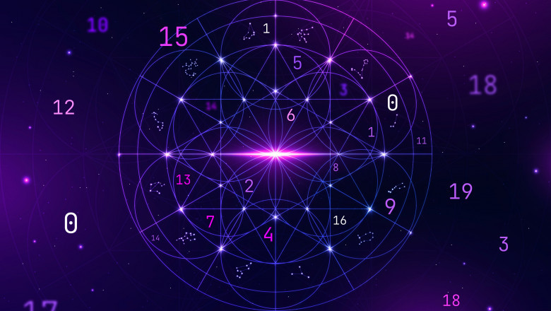 Sagittarius Horoscope and Capricorn Horoscope Compatibility