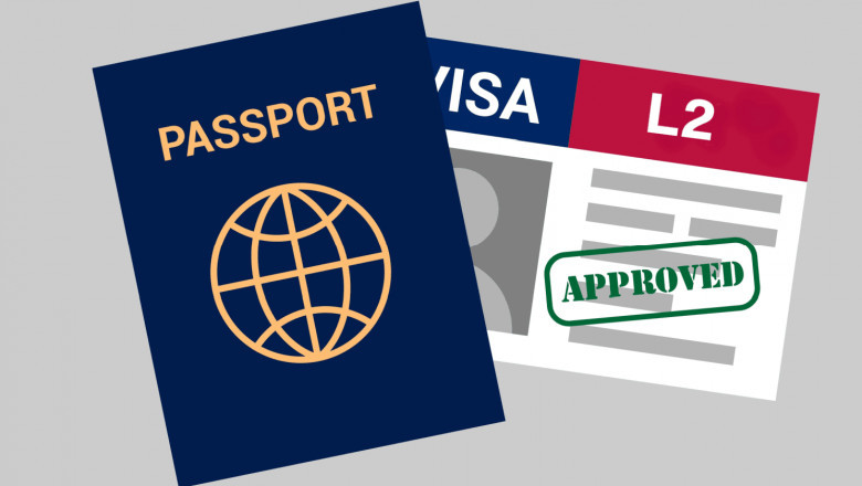 Sri Lanka Visa for Indians: Fees, Documents, and Visa-on-Arrival Process