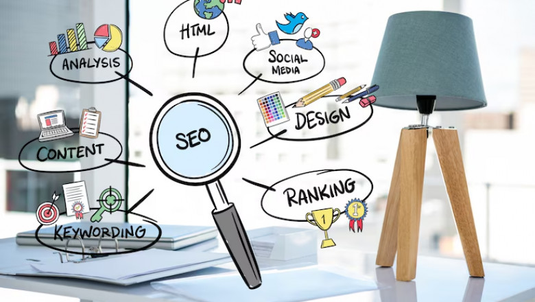 Budget-Friendly SEO Packages Tailored for Growth