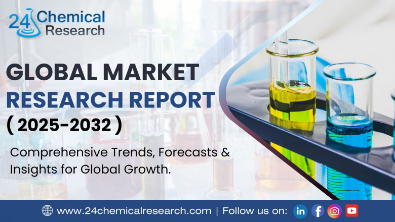 methylamine market Industry Outlook: Strategic Insights and Growth Analysis 2025–2032