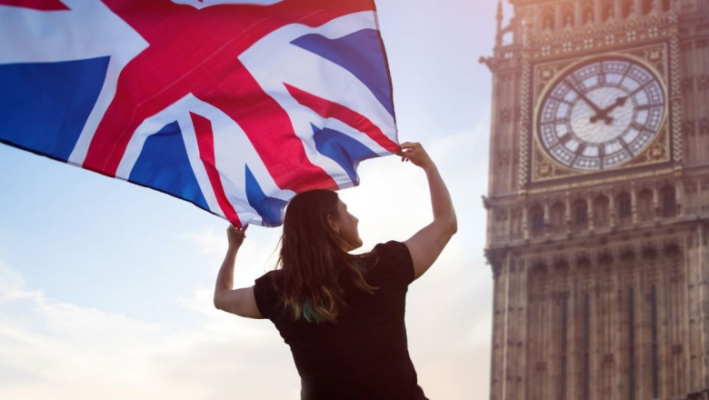 Navigating the Skilled Worker Visa UK: A Guide by Visa Simple