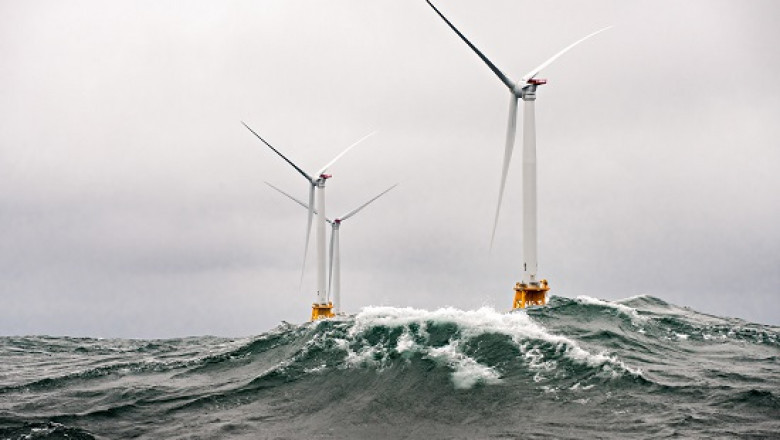Growth and Innovation in the Offshore Wind Turbines Market