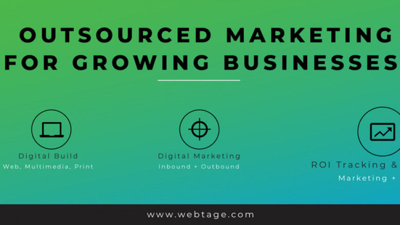 Top Digital Marketing Services Just Around the Corner