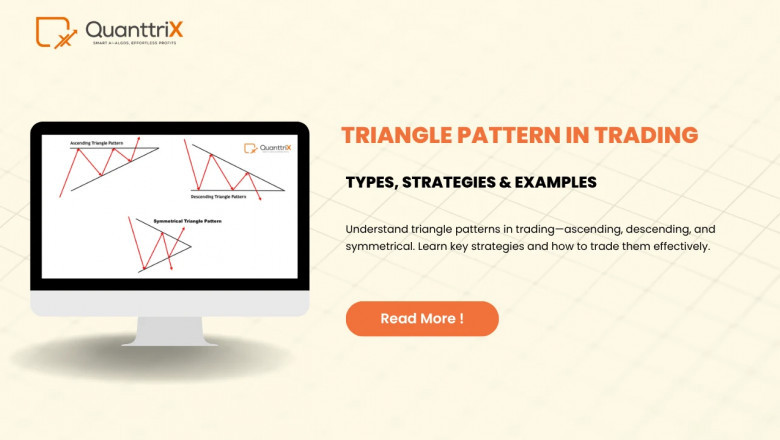 Triangle Pattern in Trading Explained Simply