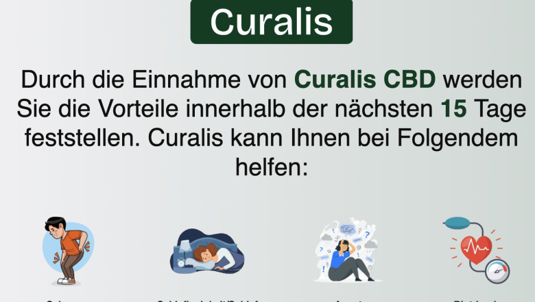 Curalis CBD – Den plantebaserede formel til et bedre liv