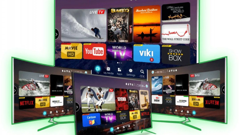 ¿Qué es Netora TV? Una introducción a la plataforma IPTV más popular de España
