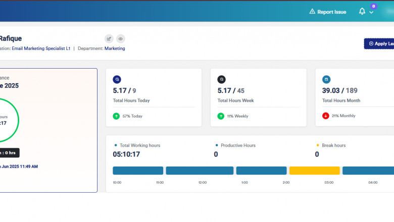 Transforming HR: How Manxel HRMS Streamlines Recruitment Processes