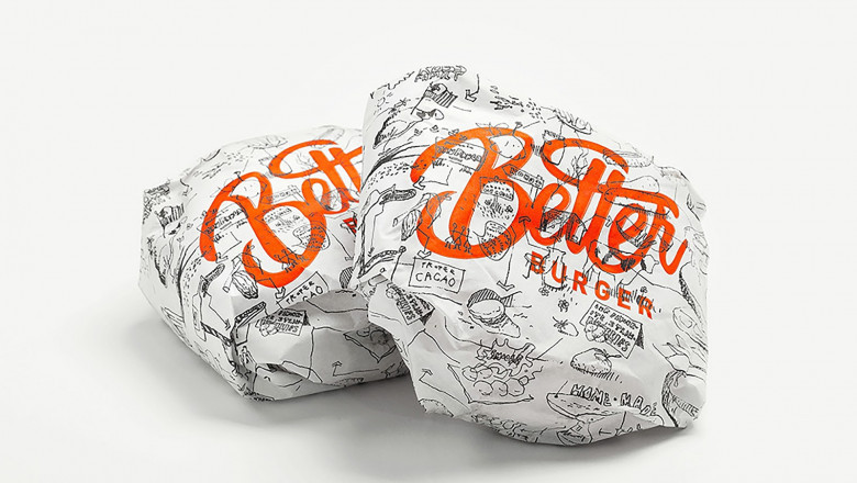 Affordable Custom Burger Paper for Businesses