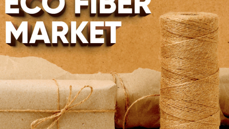 Eco Fiber Market Growth Drivers, Industry Insights, and Opportunities by 2032