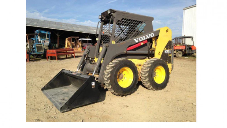 Top Essential Tools for Heavy Equipment Maintenance: Volvo Penta, Kubota, Case IH & AGCO