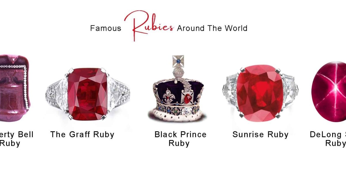 Famous Rubies Around The World