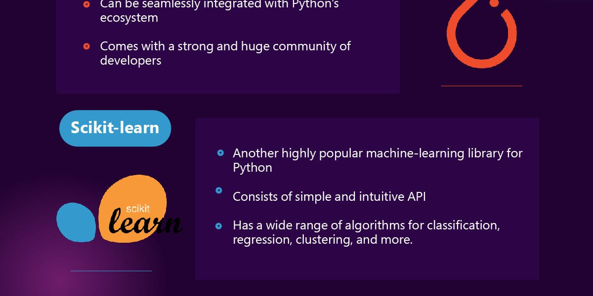 Powerful Data Science Frameworks