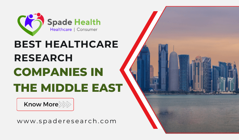 Best Healthcare Research Companies in the Middle East