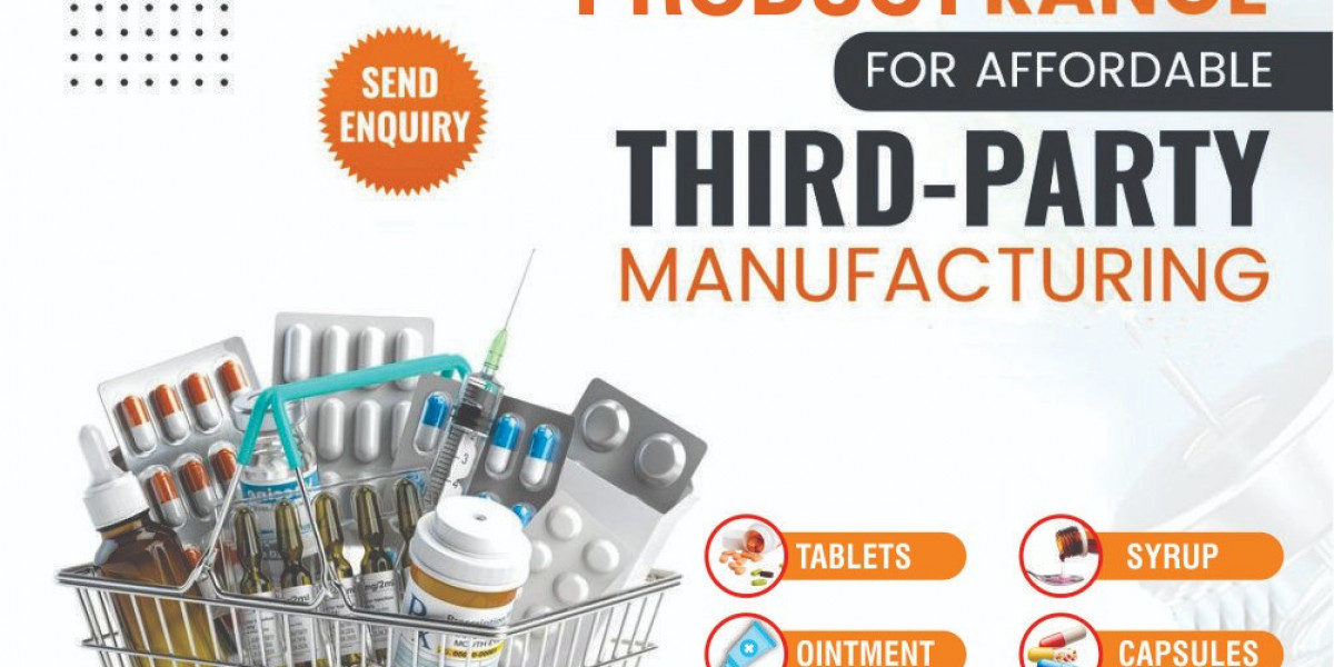 Why Scaling Pharma Businesses Requires Third Party Manufacturing - Philanto Wellness