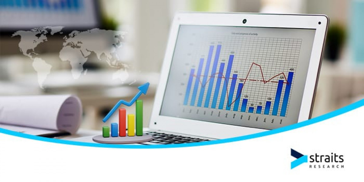 Instrumentation Services Market market Report 2023 Global Size Share By Forecast Period