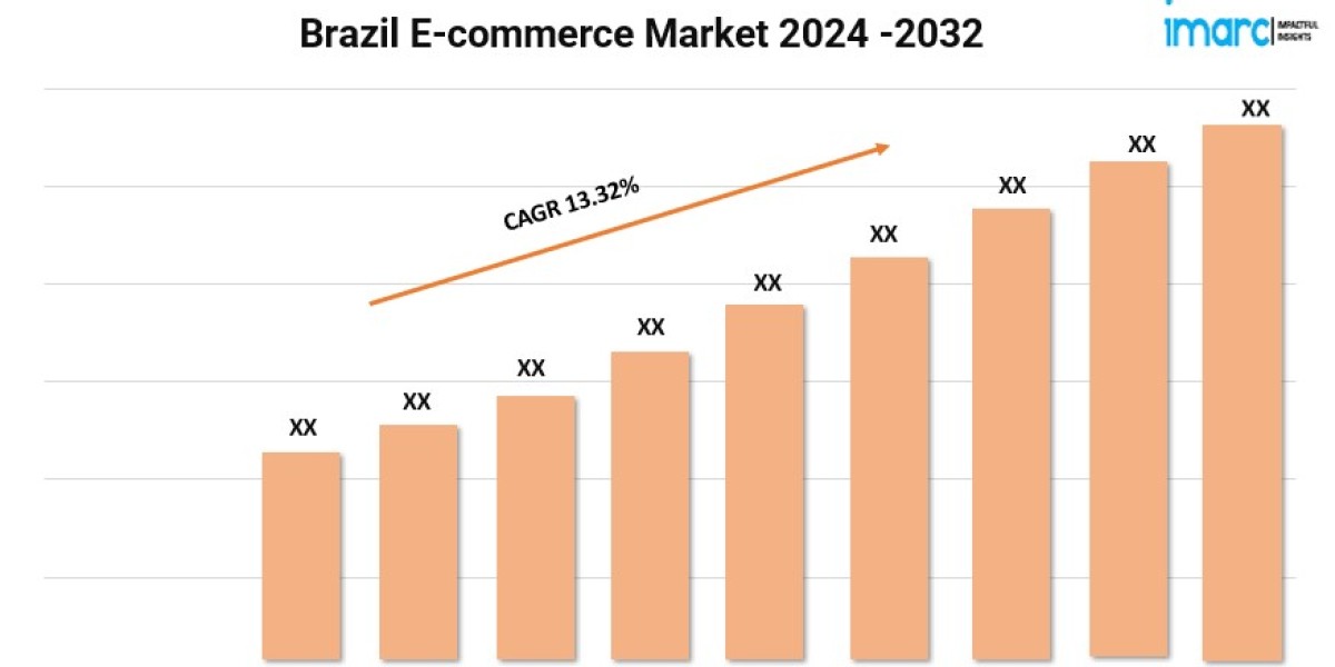 Brazil E-commerce Market Report and Outlook 2024-2032