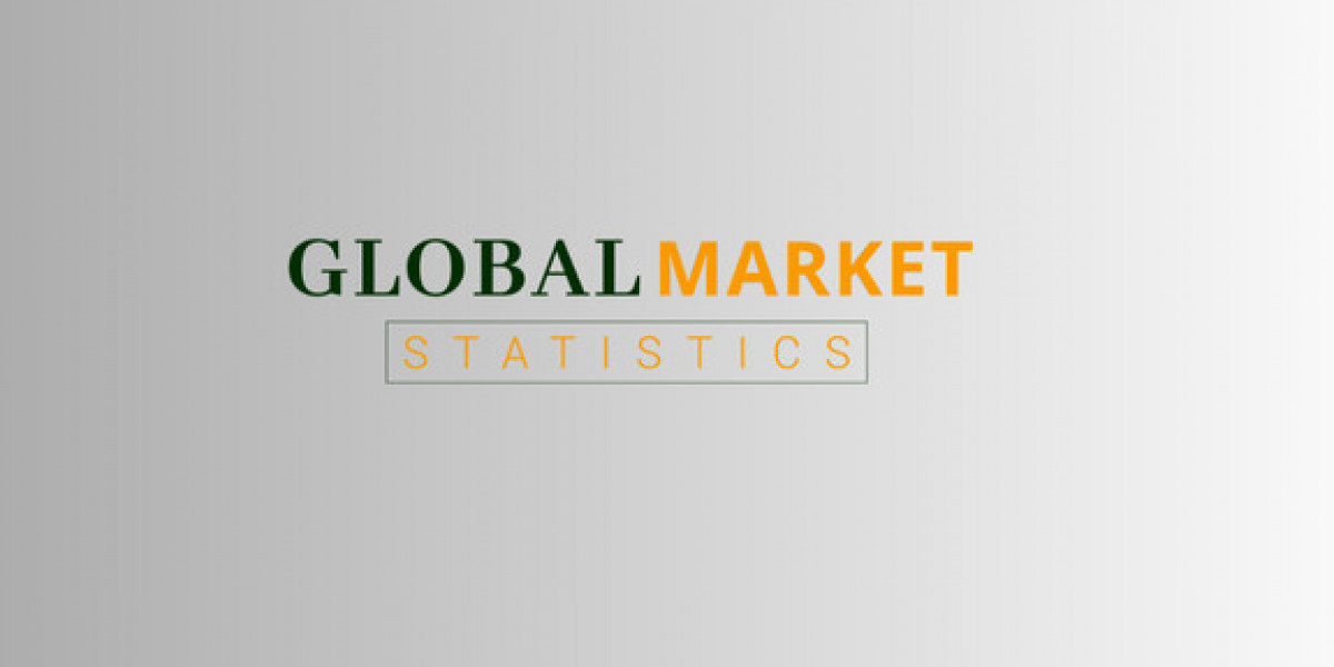 The Laser Annealing Equipment Market Analysis: Charting the Path to Future Growth