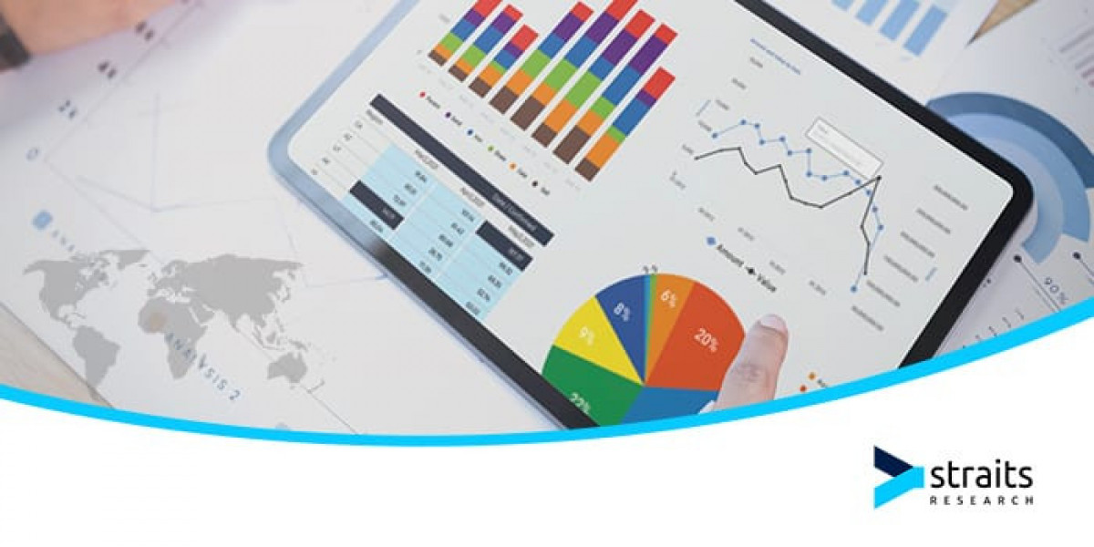 Fire Hose Market market Forecast By Industry Outlook By Forecast Period