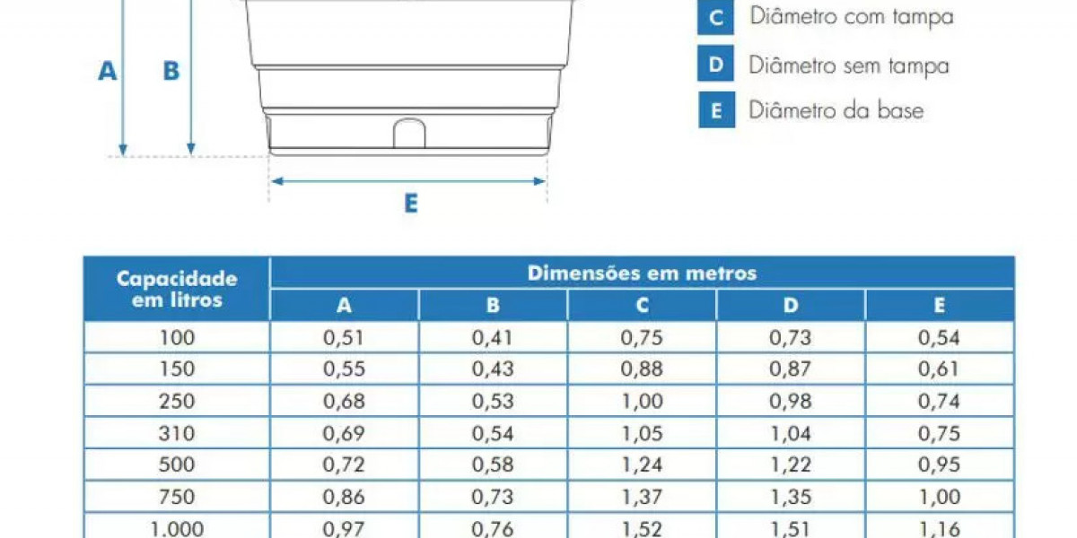 Metal tank, Pioneer tank, Galvanized Steel, corrugated metal, best price, low prices, rainwater harvesting, quality