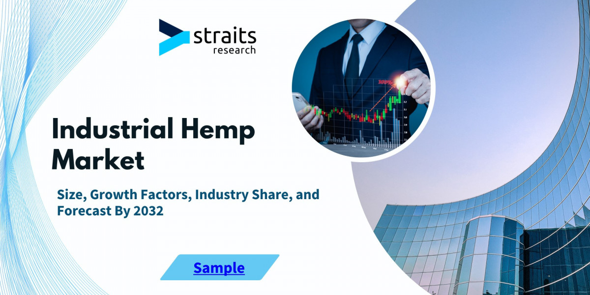 Industrial Hemp Market Report Outlook, Statistical Data and Forecast Analysis by 2032