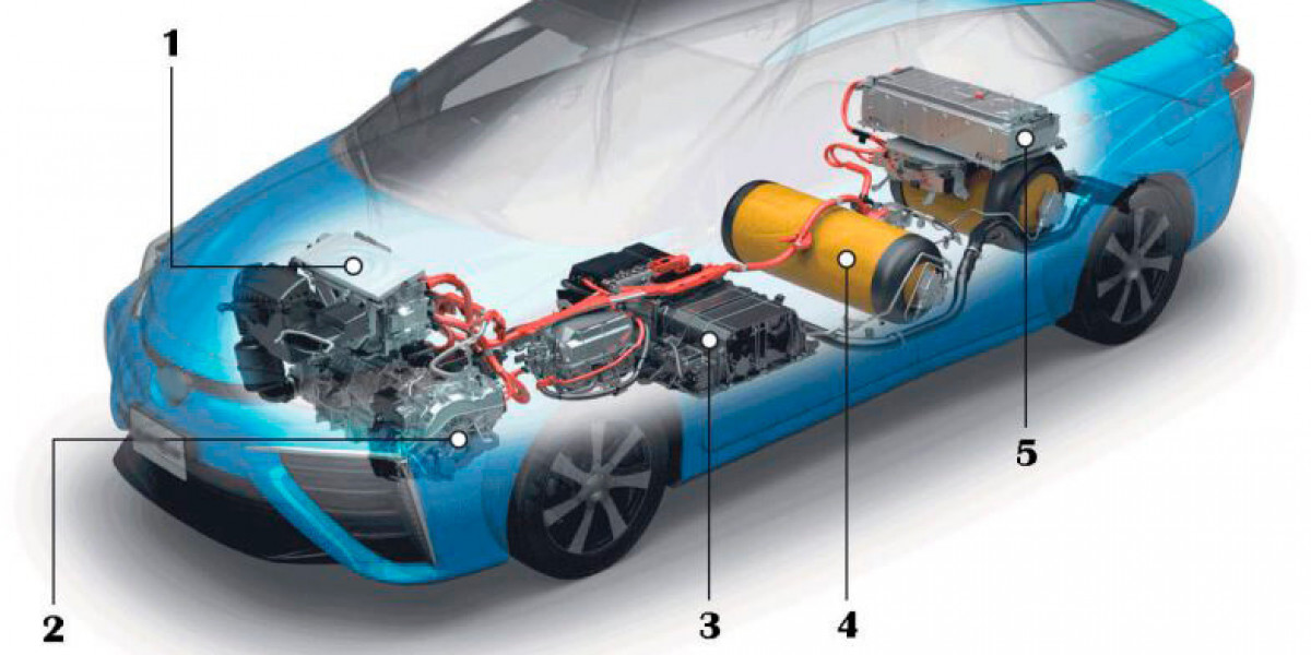 Hydrogen Fuel Cell Vehicles: The Future of Transportation