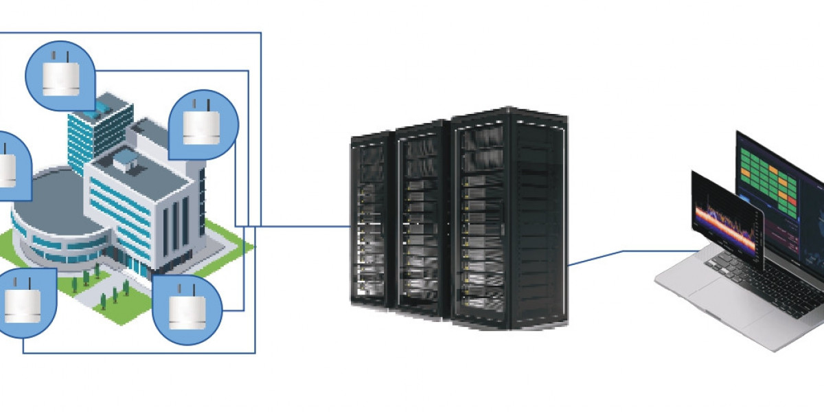 PRODEFENCE 24 7 Automated Protection Against Wireless Threats with PRO SRM WOP