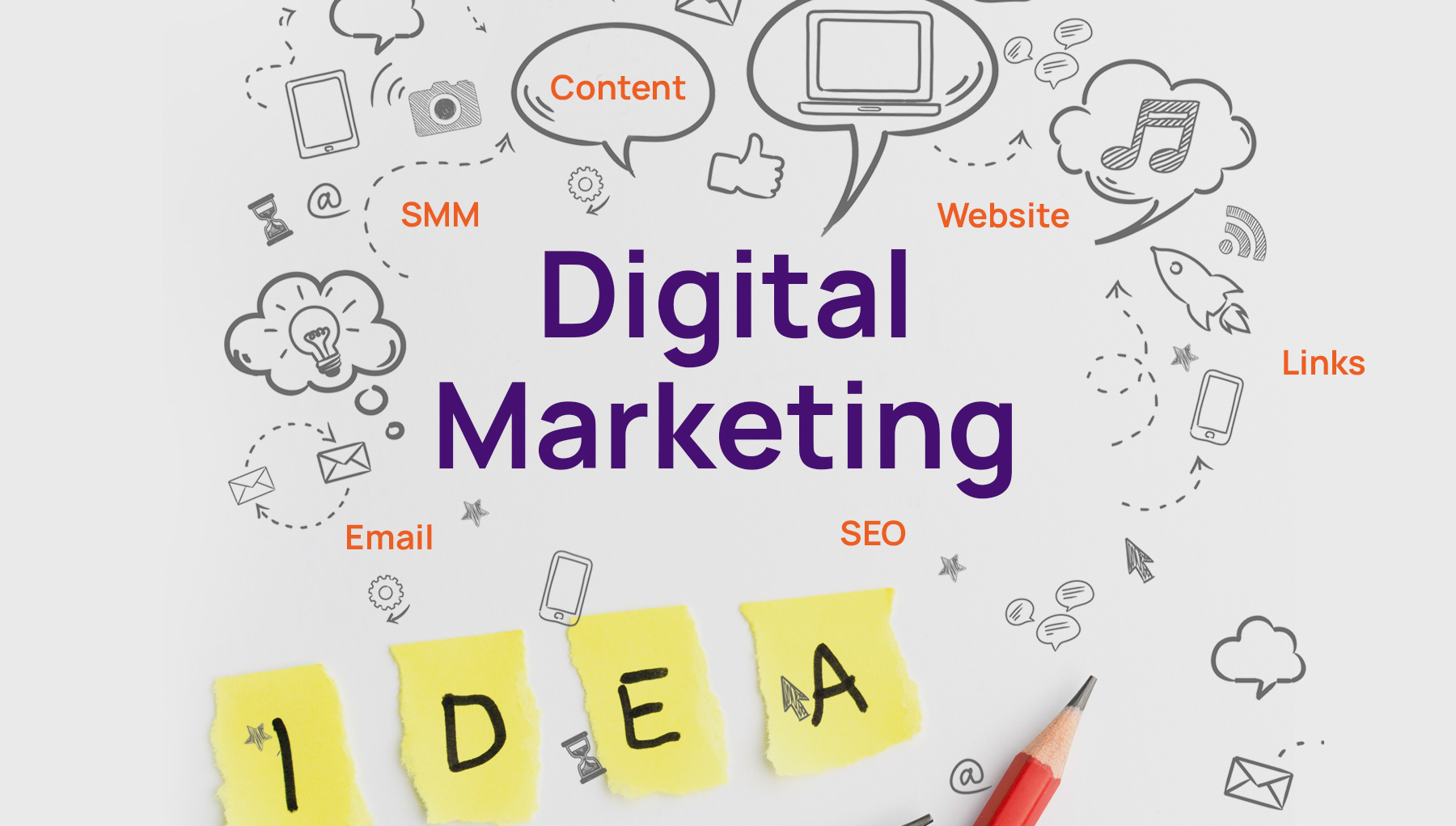 Top 10 Benefits Of Digital Marketing For Modern Business