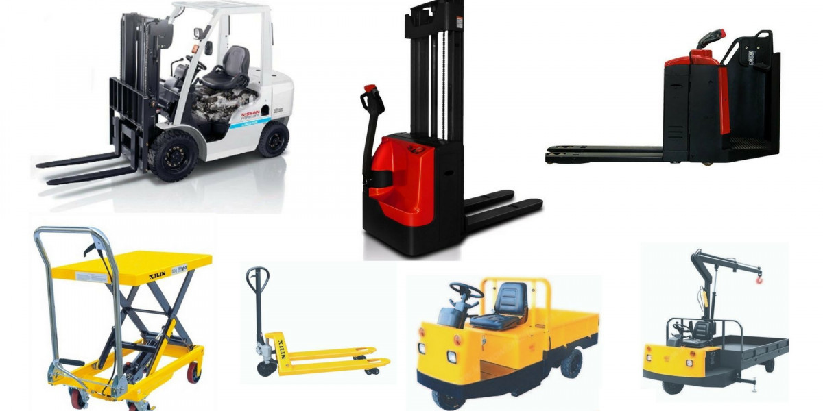 Material Handling Equipment Market Size, Share and Comprehensive Analysis