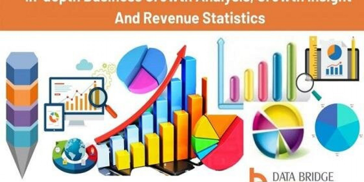 Niacinamide Market Research Report 2025 Challenges