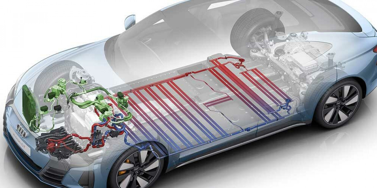 Electric Vehicle Battery Thermal Management Systems Market Forecast, Business Strategy