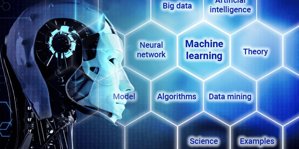 Machine Learning as a Service Market Size, Future Trend, Region, and Manufacturers Details