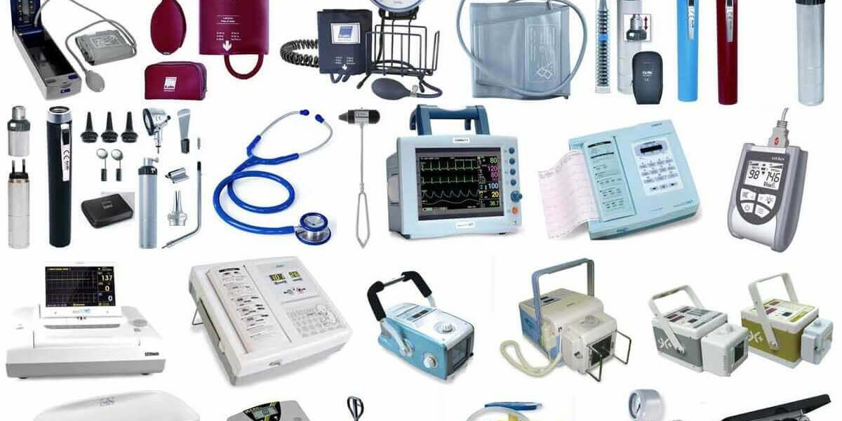 Medical Devices Market Size, Share, Driver, Research Report and Trends