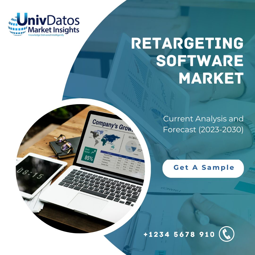 Retargeting Software Market : Size, Share, Growth & Forecast to 2030