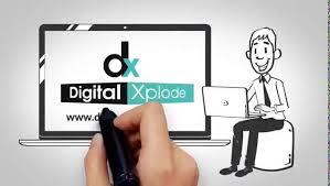 Expert Social Media Marketing Services in Noida for Your Business - Post by Digital Xplode