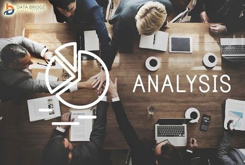 Flexible Electronics and Circuit Market Share 2025 - 2032 | Challenges and Opportunities with Top Countries Data