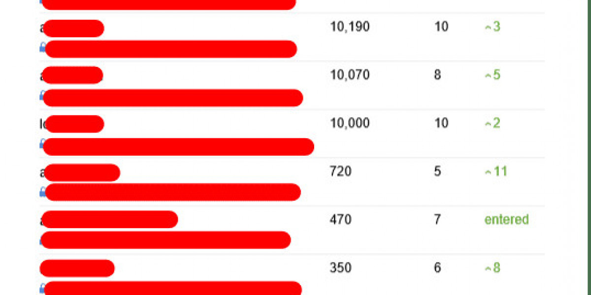You'll Never Guess This Technical Seo Consultant's Tricks