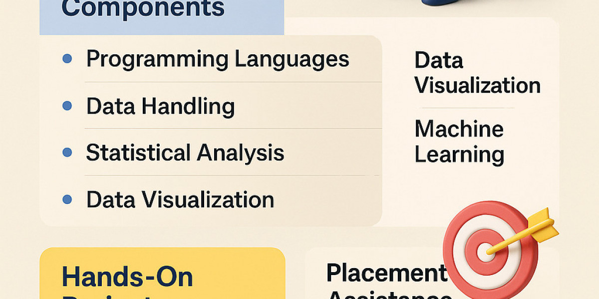 Master Data Analytics: Fusion Institute’s 2025 Expert Guide