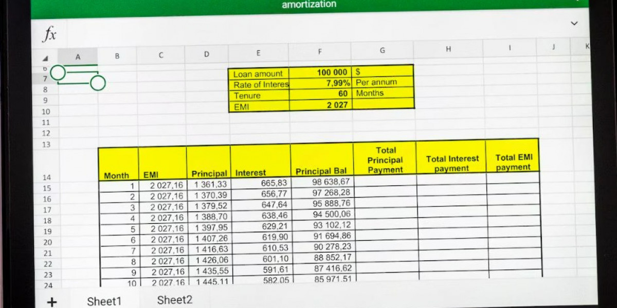Excel Shortcut Keys Every Job Seeker Should Know